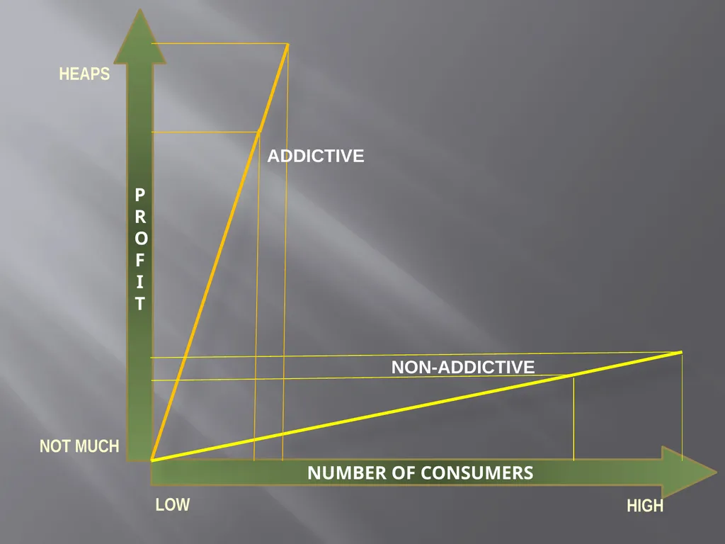 Peter J. Adams School of Population Health - slide 3 of 38