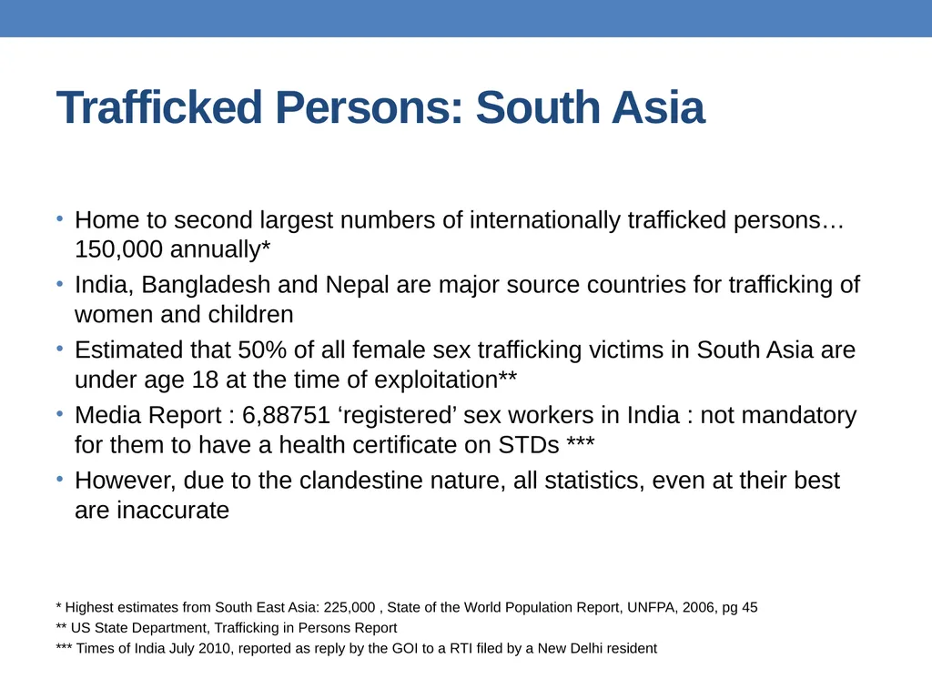 Preventing trafficking in women and girls Anju - slide 5 of 36