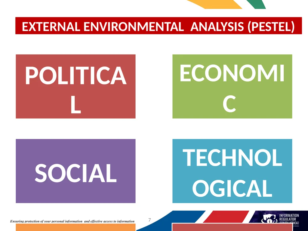 INFORMATION REGULATOR ANNUAL PERFORMANCE PLAN FOR - slide 7 of 42