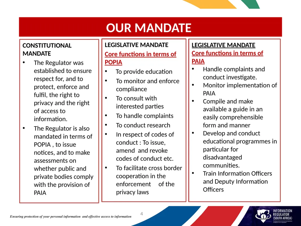 INFORMATION REGULATOR ANNUAL PERFORMANCE PLAN FOR - slide 4 of 42