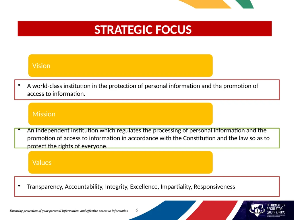 INFORMATION REGULATOR ANNUAL PERFORMANCE PLAN FOR - slide 6 of 42