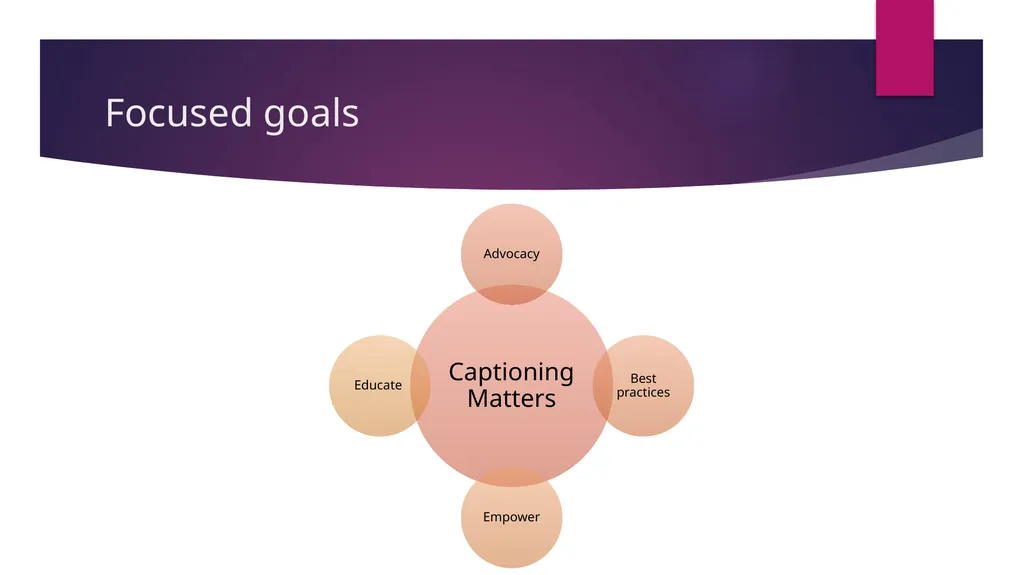 Captioning: A New World PRESENTED BY: cart - slide 17 of 37
