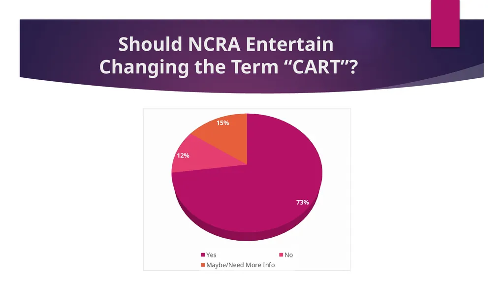 Captioning: A New World PRESENTED BY: cart - slide 9 of 37