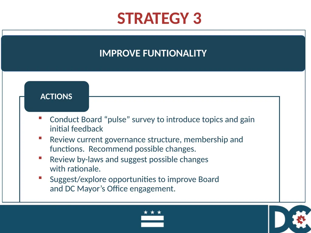 QUARTERLY BOARD MEETING January 22, 2018 CALL TO - slide 16 of 39