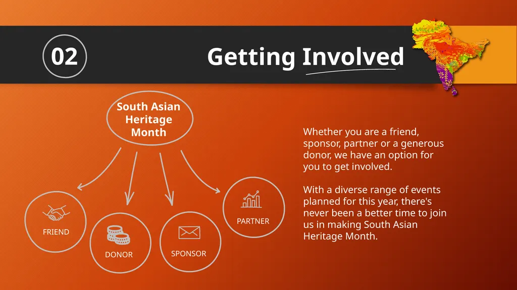 South Asian Heritage Month Sponsors Toolkit 2023 - slide 6 of 15
