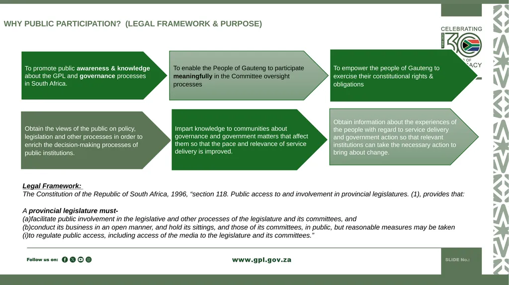 PUBLIC PARTICIPATION MANDATE INDUCTION TO 7TH - slide 6 of 23