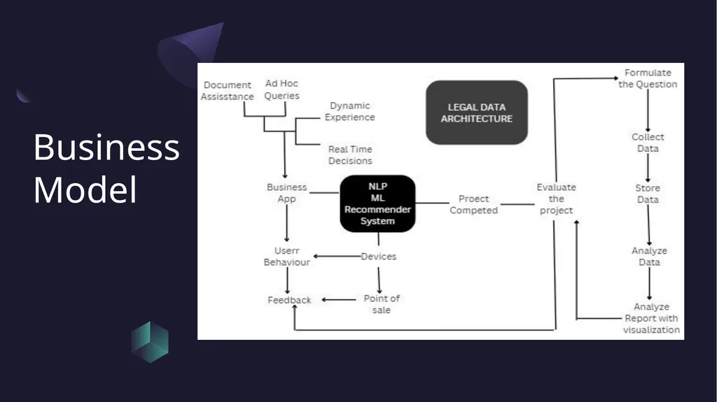 Anusha Narayanan Thrissur - slide 5 of 14
