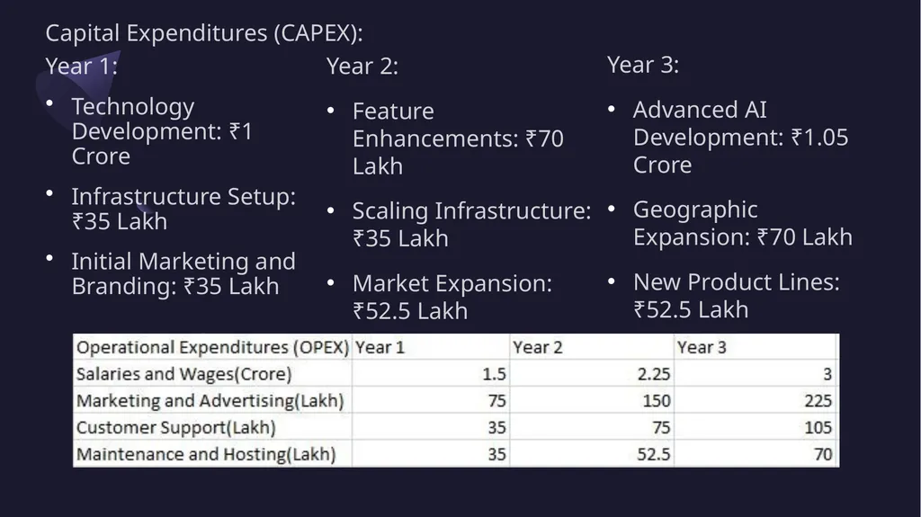 Anusha Narayanan Thrissur - slide 11 of 14