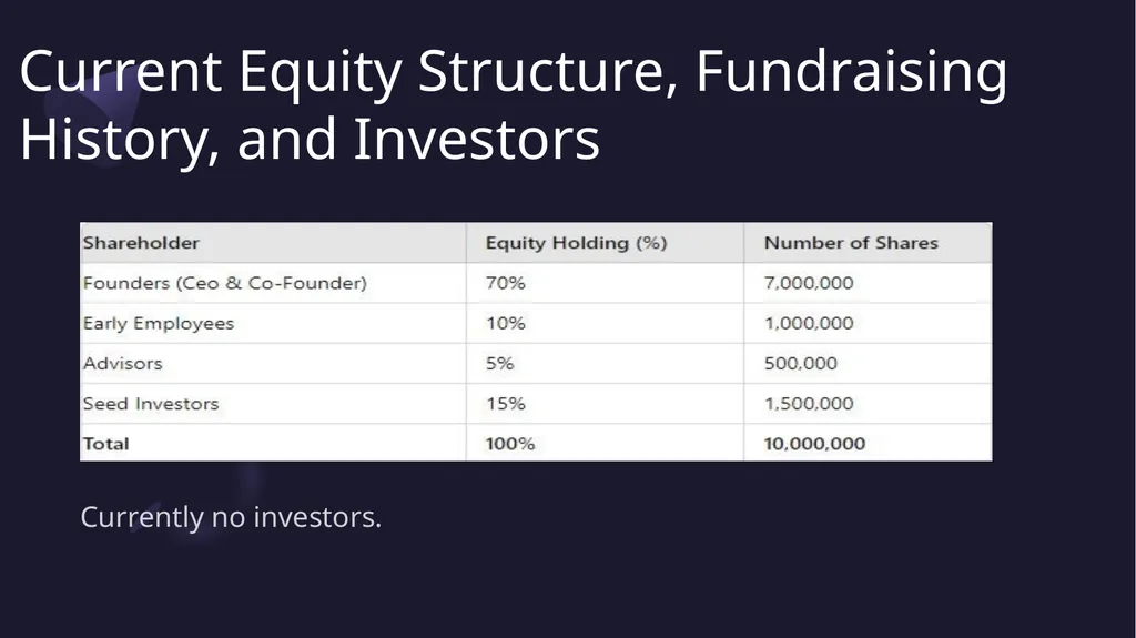 Anusha Narayanan Thrissur - slide 13 of 14