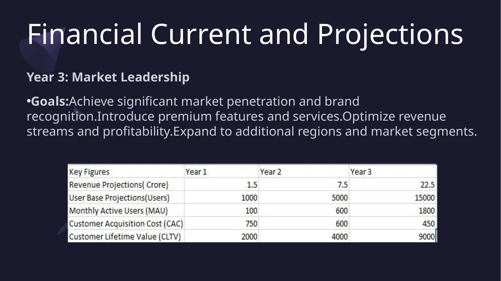 Anusha Narayanan Thrissur - slide 10 of 14
