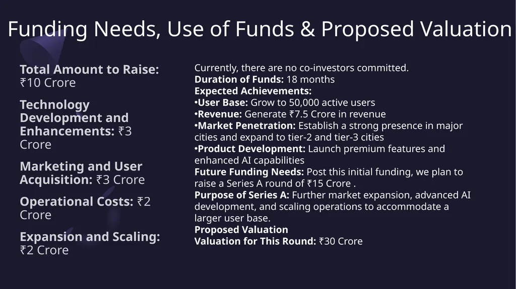 Anusha Narayanan Thrissur - slide 12 of 14