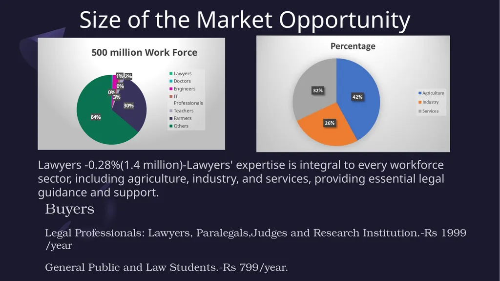 Anusha Narayanan Thrissur - slide 6 of 14