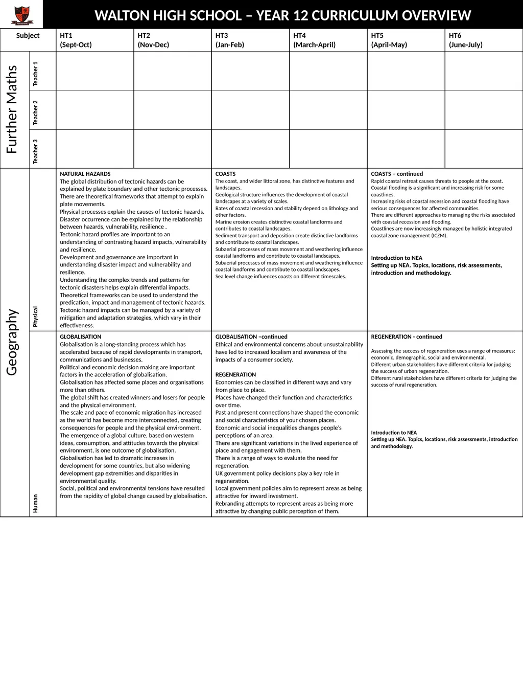 WALTON HIGH SCHOOL – YEAR 12 CURRICULUM OVERVIEW - slide 6 of 14