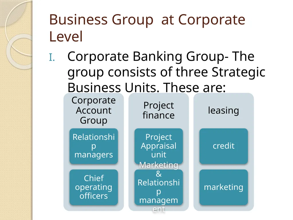 MANAGEMENT AND ORGANISATIONAL SET-UP OF COMMERCIAL - slide 10 of 13