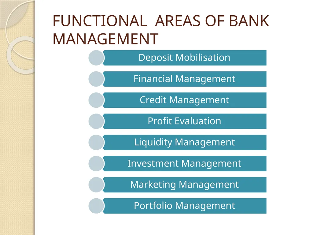 MANAGEMENT AND ORGANISATIONAL SET-UP OF COMMERCIAL - slide 3 of 13