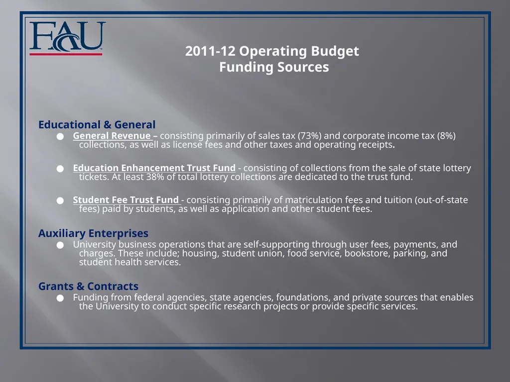 Financial Affairs Florida Atlantic University - slide 4 of 9