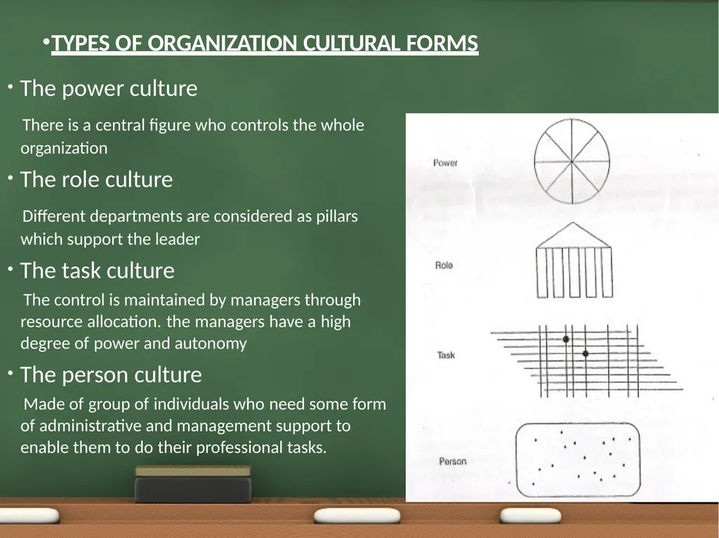 Media organization • • • Unit I Media Organization - slide 41 of 73
