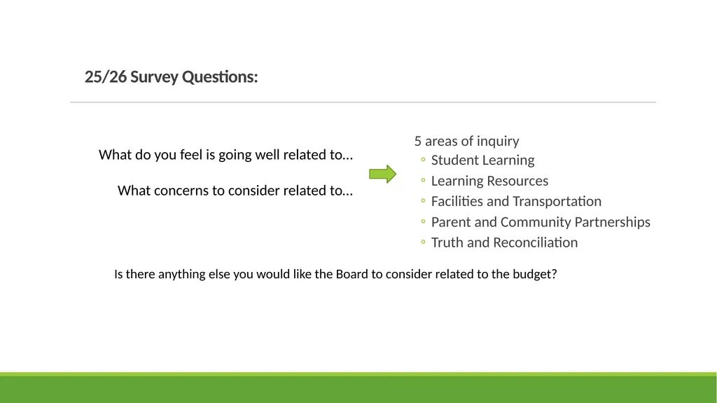 Qualicum School District 2025-26 Budget - slide 26 of 27