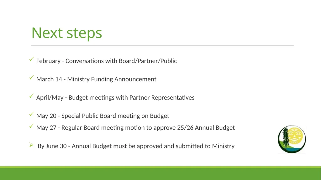 Qualicum School District 2025-26 Budget - slide 24 of 27
