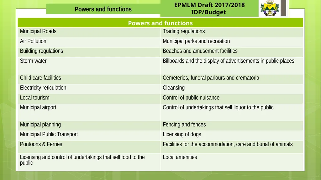 EPHRAIM MOGALE LOCAL MUNICIPALITY 1 Draft - slide 8 of 22
