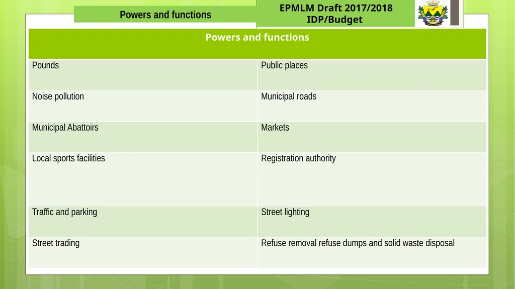 EPHRAIM MOGALE LOCAL MUNICIPALITY 1 Draft - slide 9 of 22
