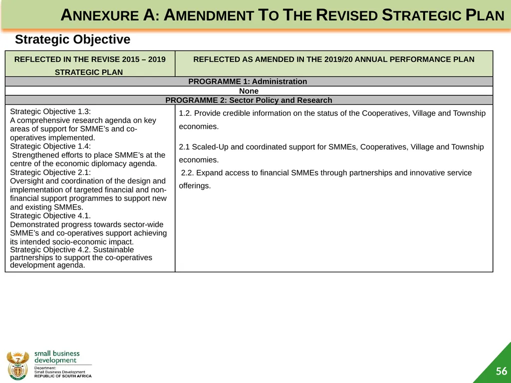 Department of Small Business Development (DSBD) - slide 56 of 59