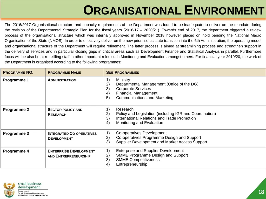 Department of Small Business Development (DSBD) - slide 18 of 59