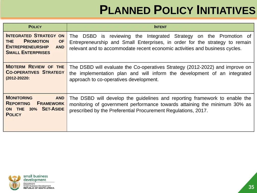 Department of Small Business Development (DSBD) - slide 26 of 59
