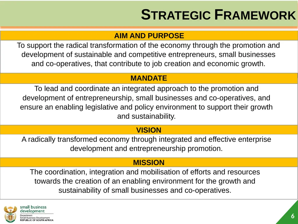 Department of Small Business Development (DSBD) - slide 6 of 59