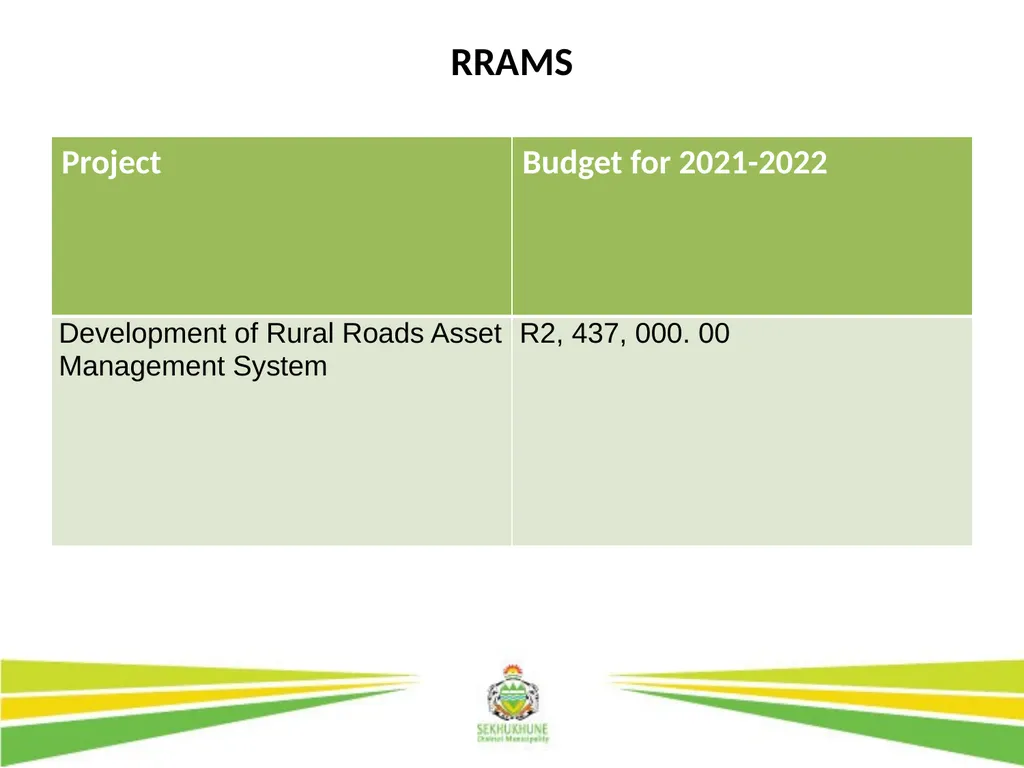 DRAFT INTEGRATED DEVELOPMENT PLAN AND BUDGET FOR - slide 19 of 54