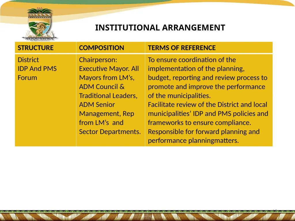 IDP/BUDGET & PMS REP FORUM PRESENTATION ON - slide 13 of 18