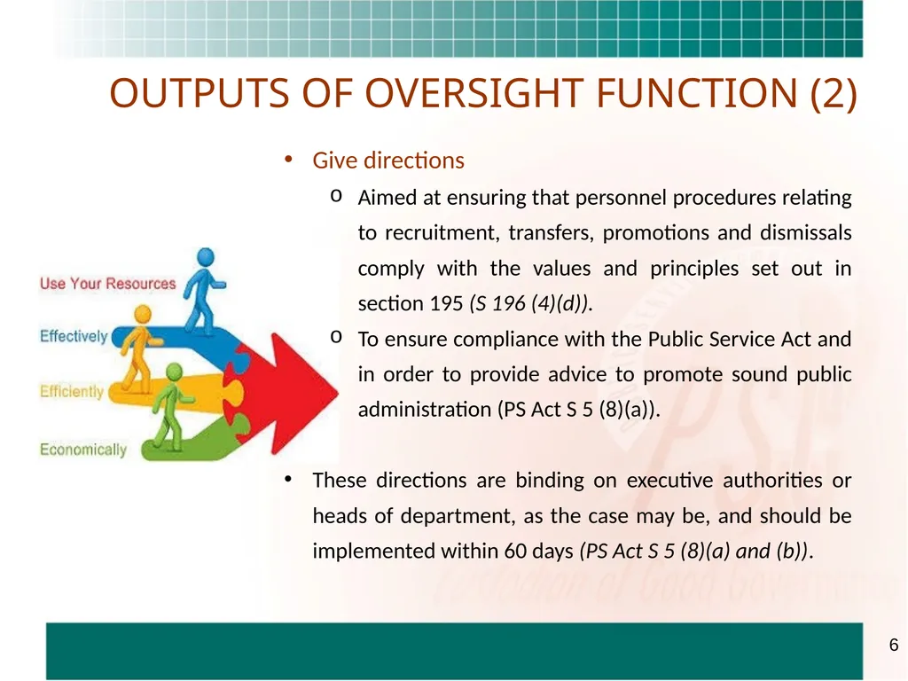 PRESENTATION TO THE STANDING COMMITTEE ON - slide 6 of 68