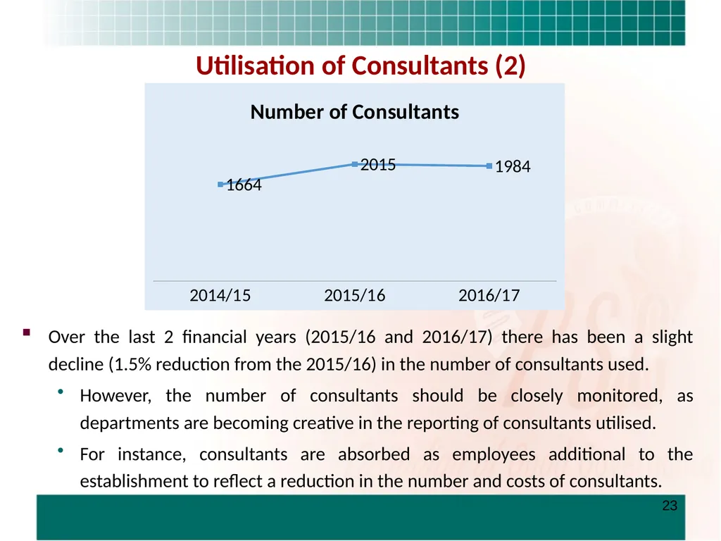 PRESENTATION TO THE STANDING COMMITTEE ON - slide 23 of 68