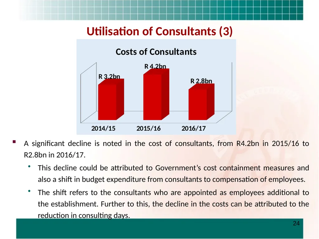 PRESENTATION TO THE STANDING COMMITTEE ON - slide 24 of 68