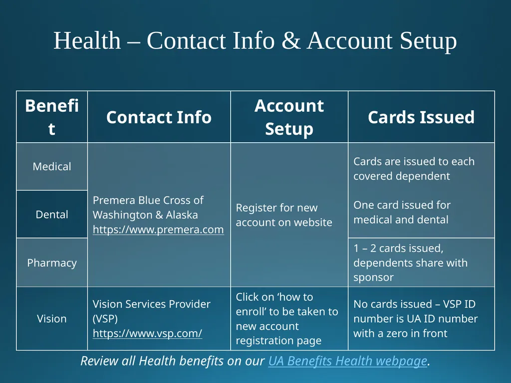 Welcome to University of Alaska! Benefits Overview - slide 40 of 87