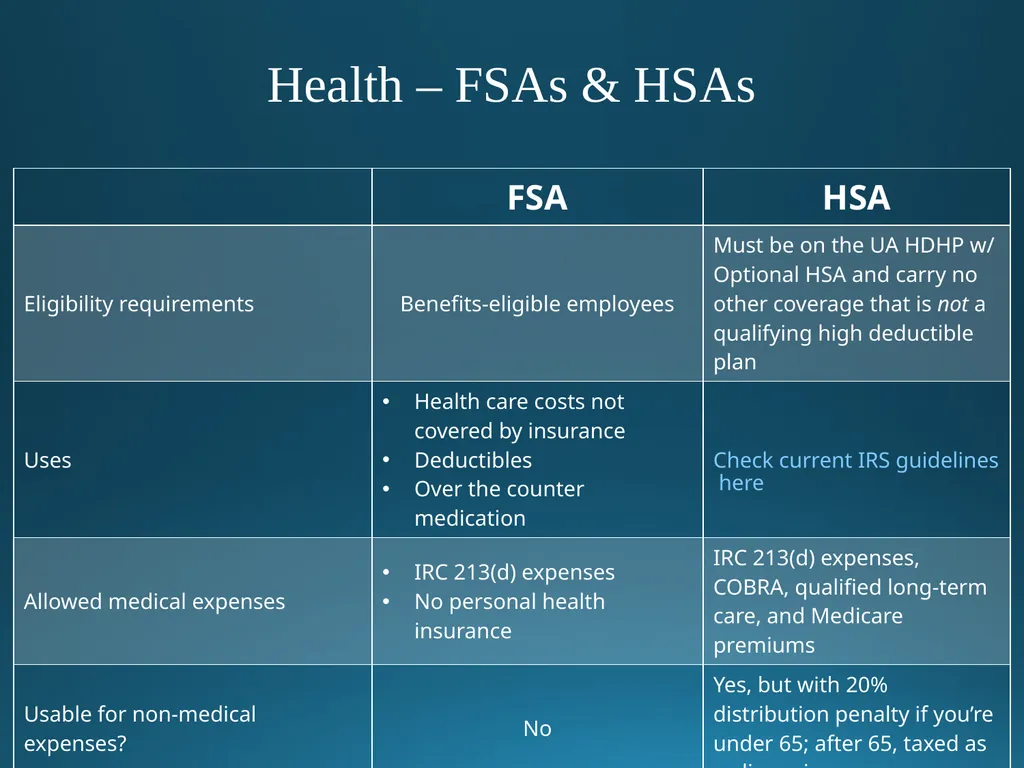 Welcome to University of Alaska! Benefits Overview - slide 32 of 87