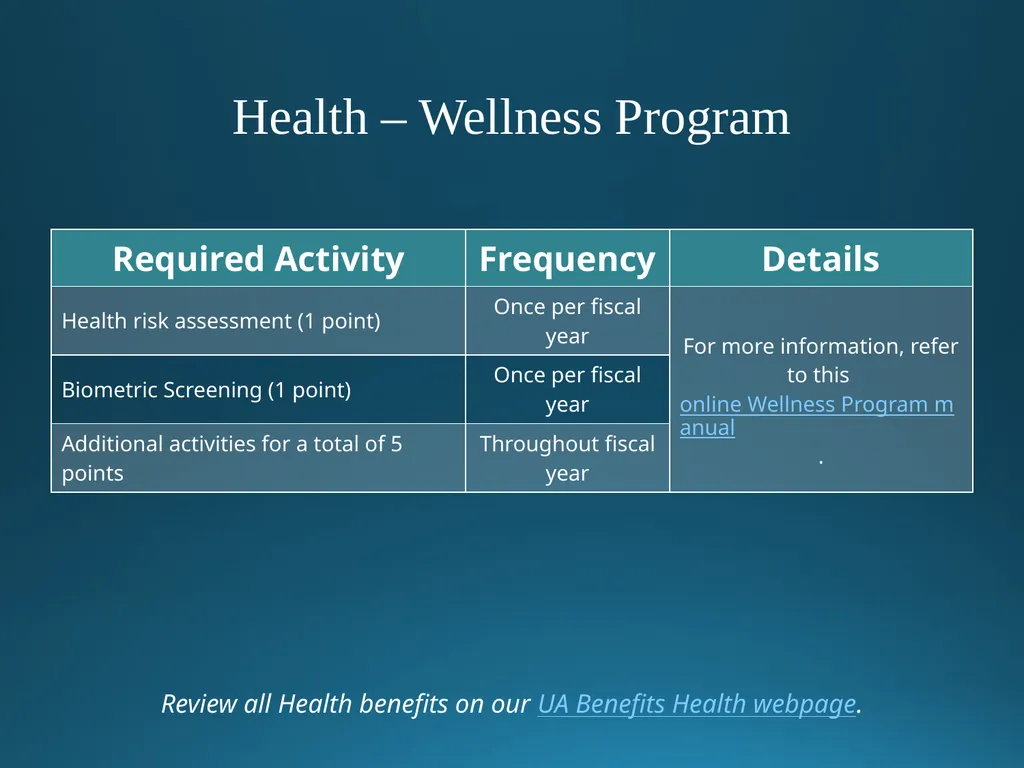 Welcome to University of Alaska! Benefits Overview - slide 37 of 87