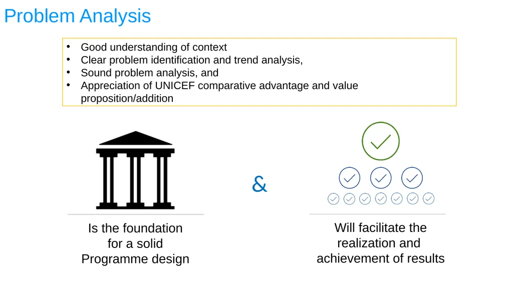 ESA REGIONAL OFFICE Result-Based Management - slide 15 of 101