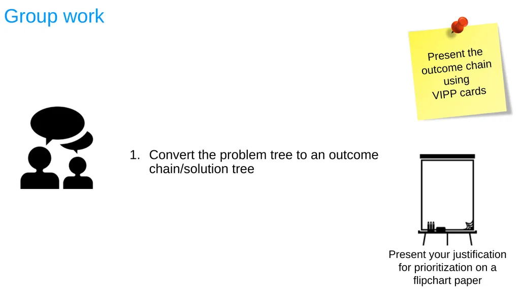 ESA REGIONAL OFFICE Result-Based Management - slide 30 of 101