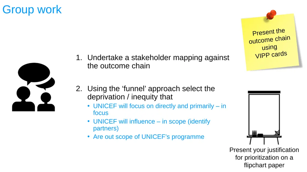 ESA REGIONAL OFFICE Result-Based Management - slide 39 of 101