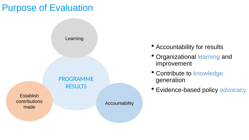 ESA REGIONAL OFFICE Result-Based Management - slide 79 of 101