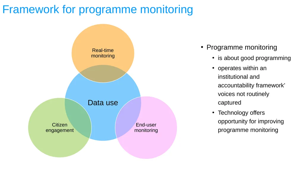 ESA REGIONAL OFFICE Result-Based Management - slide 75 of 101