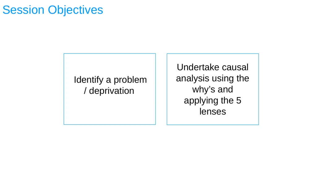 ESA REGIONAL OFFICE Result-Based Management - slide 14 of 101