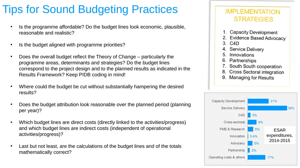 ESA REGIONAL OFFICE Result-Based Management - slide 88 of 101
