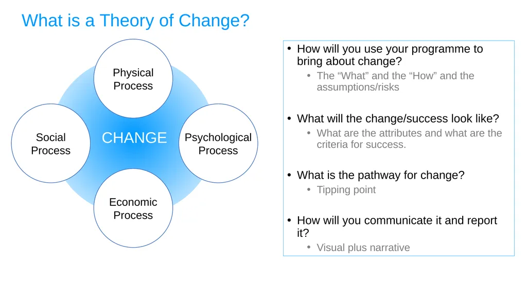 ESA REGIONAL OFFICE Result-Based Management - slide 29 of 101