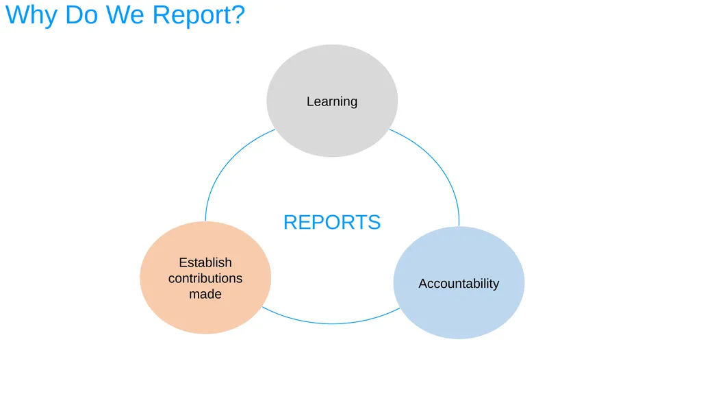 ESA REGIONAL OFFICE Result-Based Management - slide 93 of 101