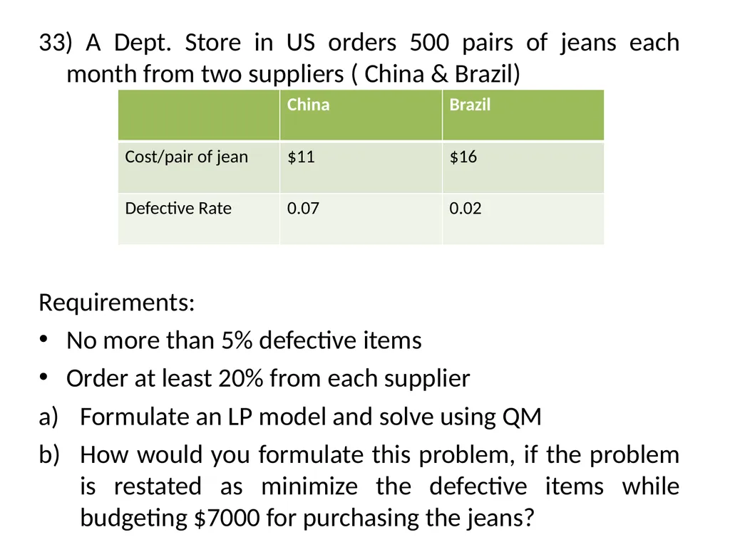 BA250 MANAGEMENT SCIENCE EXAMPLE PROBLEMS CHAPTER - slide 10 of 12