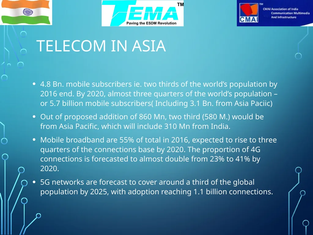 Key Note Presentation by Prof NK Goyal, Chairman - slide 7 of 16