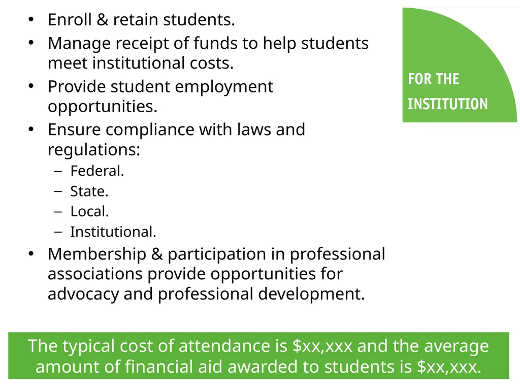 <presenter name> <title> <office> Administer - slide 4 of 9