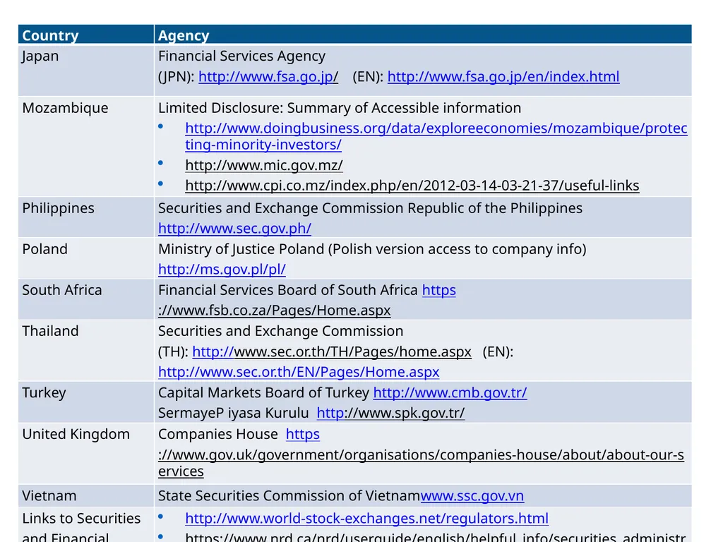 Corporate Finance Webinar Energy Finance 2015 Tom - slide 24 of 24